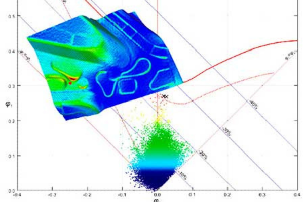 Vialux AutoGrid Comsmart (3)